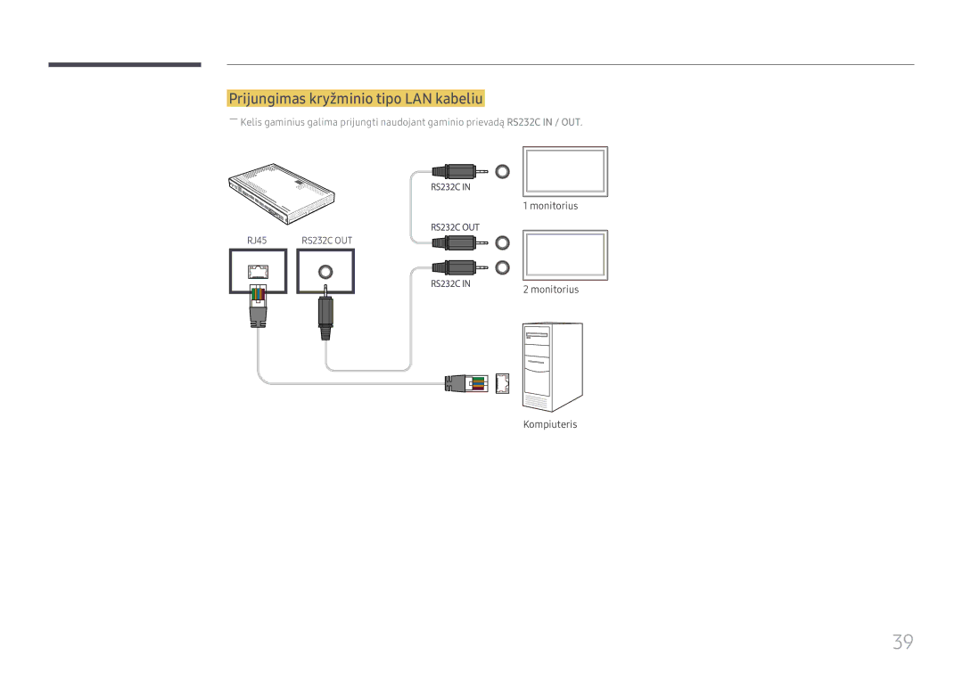 Samsung SBB-SS08FL1/EN manual Prijungimas kryžminio tipo LAN kabeliu 