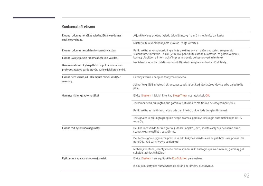 Samsung SBB-SS08FL1/EN manual Ekrane nėra vaizdo, o LED lemputė mirksi kas 0,5-1 sekundę, Gaminys išsijungs automatiškai 