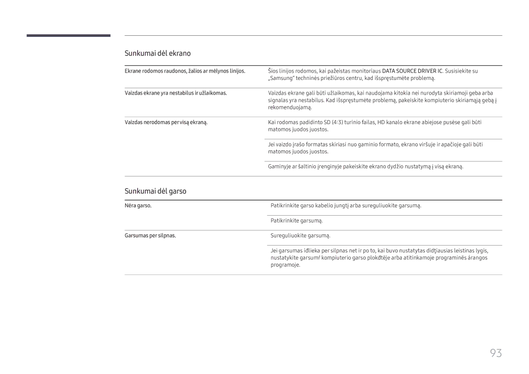 Samsung SBB-SS08FL1/EN manual Sunkumai dėl garso, Vaizdas nerodomas pervisą ekraną, Nėra garso, Garsumas per silpnas 