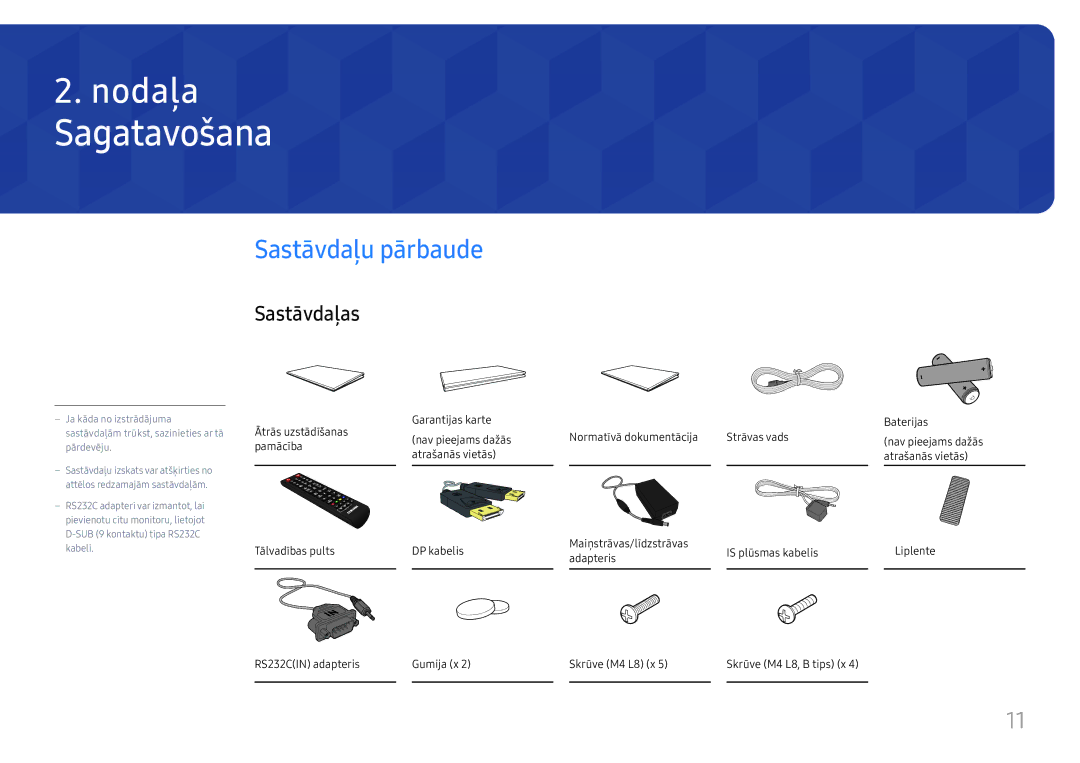 Samsung SBB-SS08FL1/EN manual Sagatavošana, Sastāvdaļu pārbaude, Sastāvdaļas 