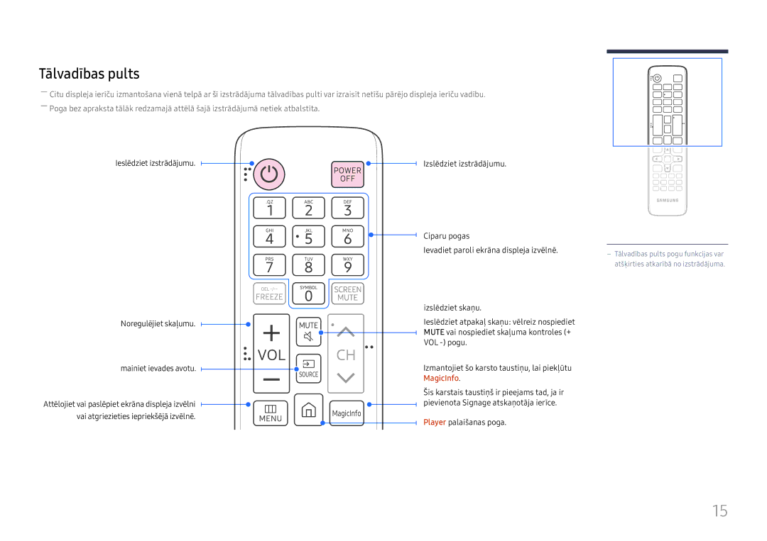 Samsung SBB-SS08FL1/EN manual Tālvadības pults 