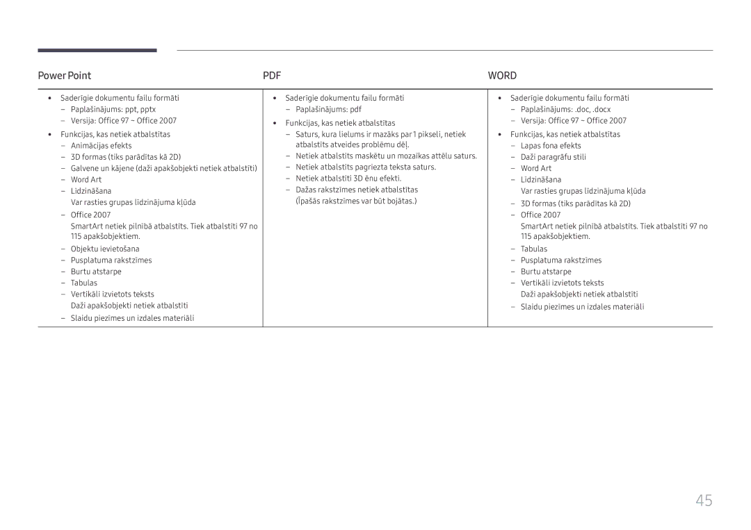 Samsung SBB-SS08FL1/EN manual Power Point, Word 