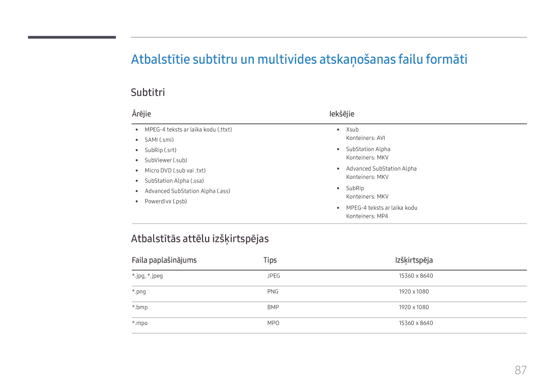 Samsung SBB-SS08FL1/EN manual Subtitri, Atbalstītās attēlu izšķirtspējas, Ārējie, Faila paplašinājums Tips Izšķirtspēja 