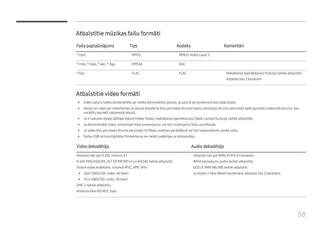 Samsung SBB-SS08FL1/EN manual Atbalstītie mūzikas failu formāti, Atbalstītie video formāti, Video dekodētājs 