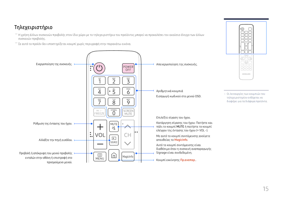 Samsung SBB-SS08FL1/EN manual Τηλεχειριστήριο 