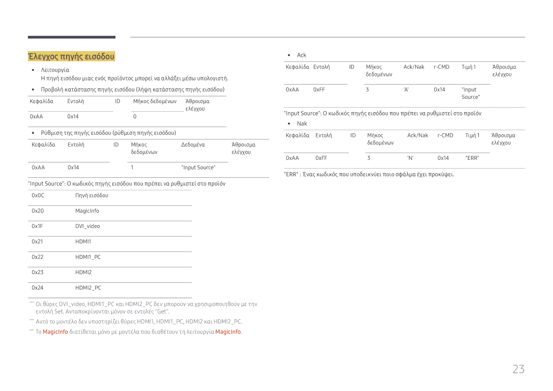 Samsung SBB-SS08FL1/EN manual Έλεγχος πηγής εισόδου, Ρύθμιση της πηγής εισόδου ρύθμιση πηγής εισόδου 