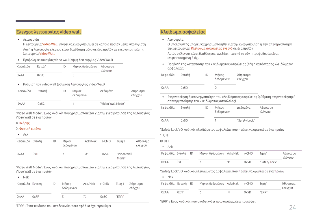 Samsung SBB-SS08FL1/EN manual Έλεγχος λειτουργίας video wall, Κλείδωμα ασφαλείας, Πλήρης Φυσική εικόνα 