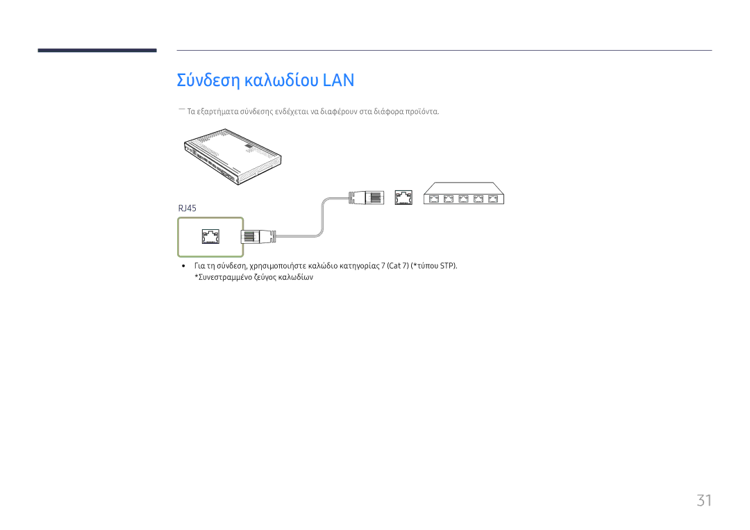 Samsung SBB-SS08FL1/EN manual Σύνδεση καλωδίου LAN, RJ45 