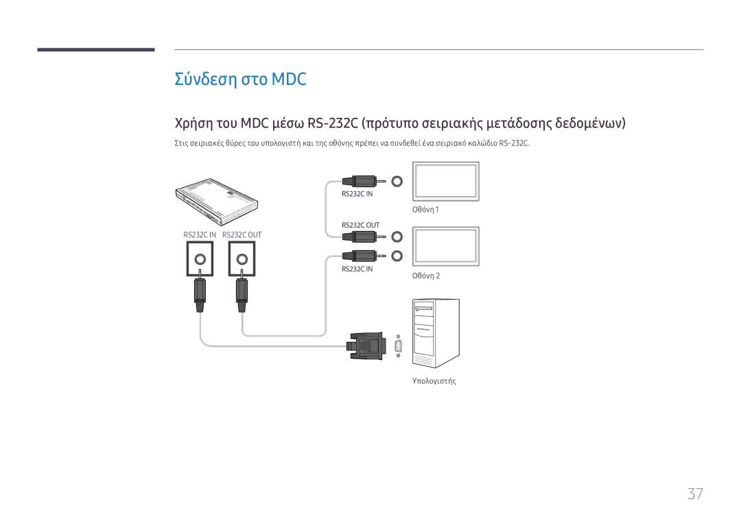 Samsung SBB-SS08FL1/EN manual Σύνδεση στο MDC 