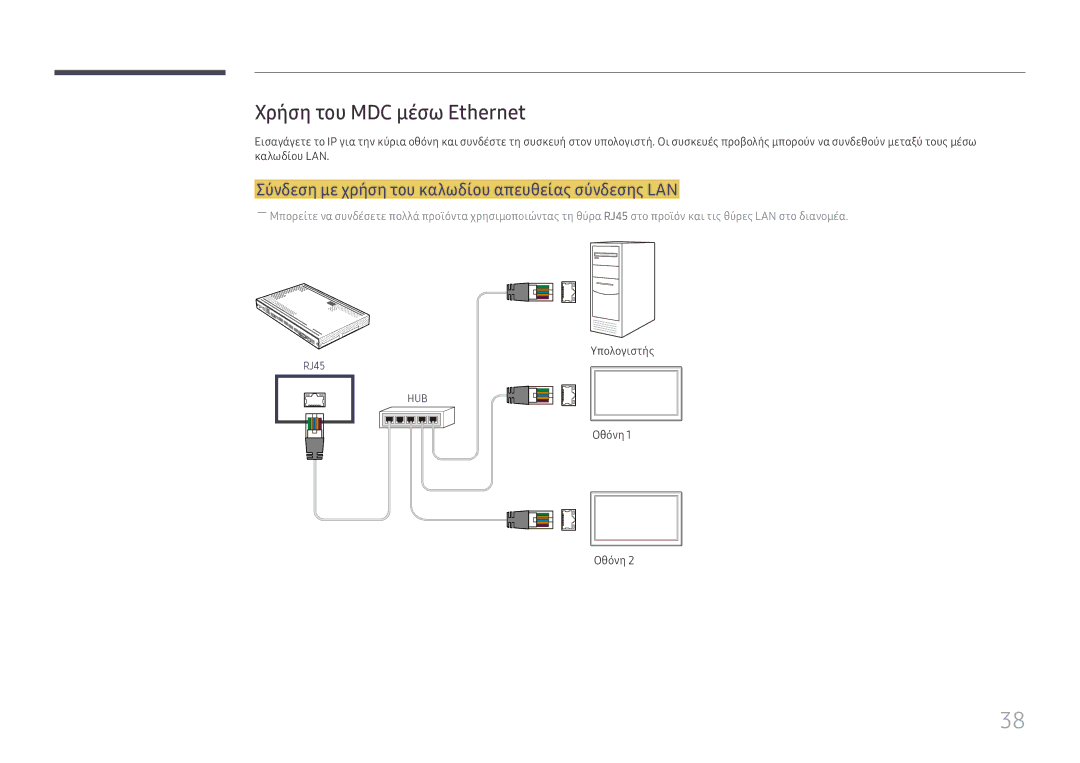 Samsung SBB-SS08FL1/EN manual Χρήση του MDC μέσω Ethernet, Σύνδεση με χρήση του καλωδίου απευθείας σύνδεσης LAN 