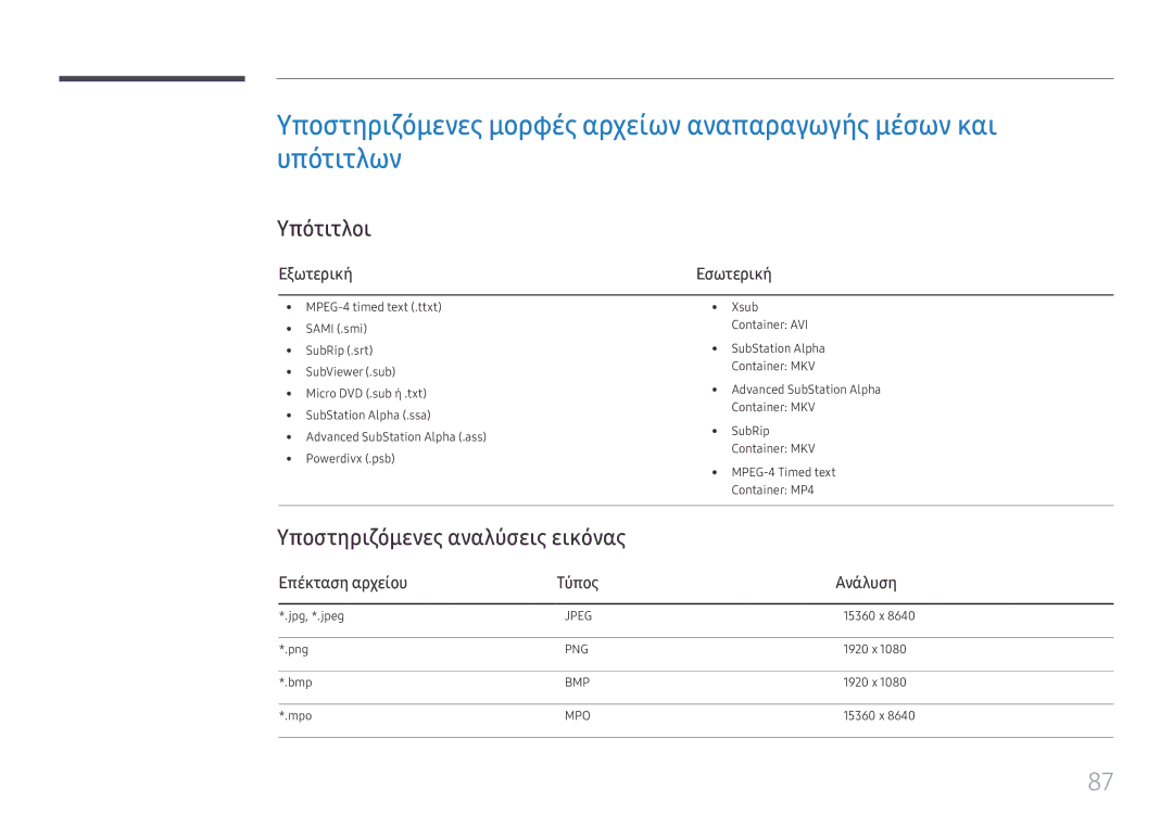 Samsung SBB-SS08FL1/EN manual Υπότιτλοι, Υποστηριζόμενες αναλύσεις εικόνας, Εξωτερική, Επέκταση αρχείου, Τύπος 