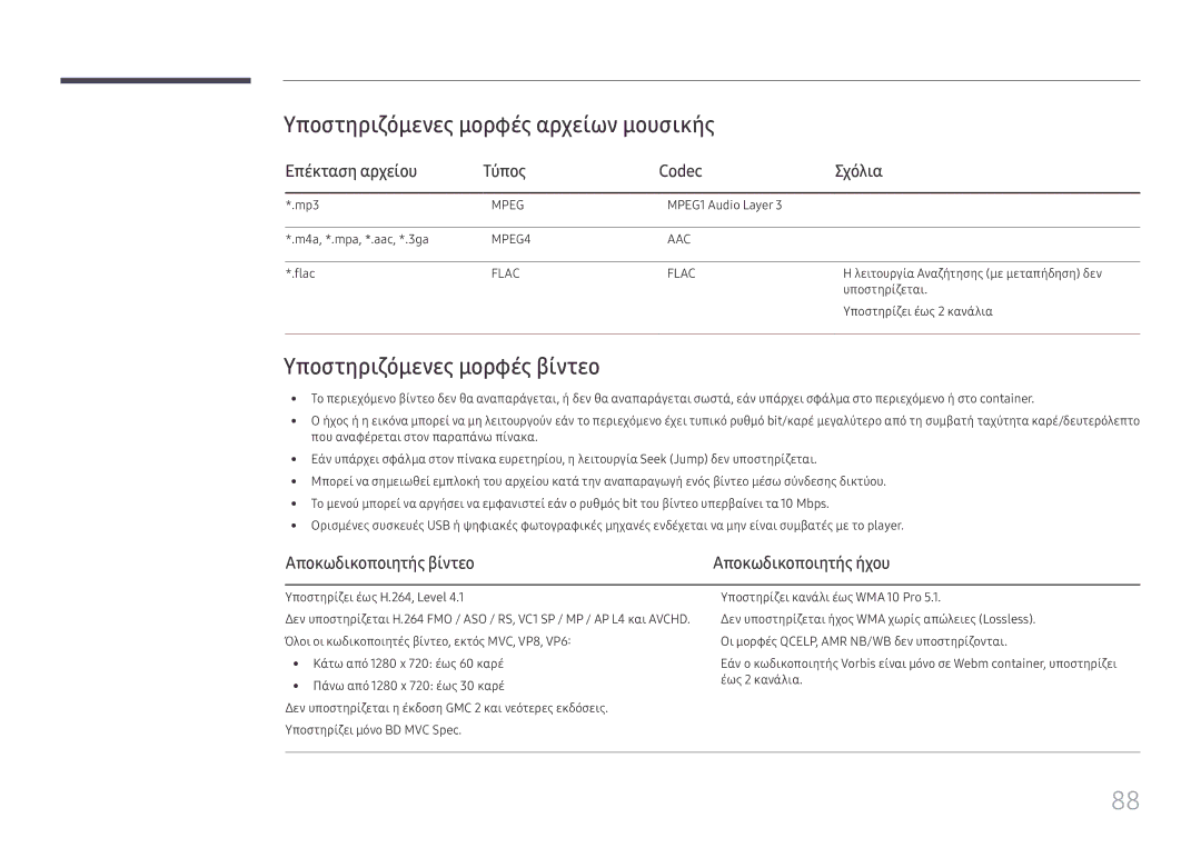 Samsung SBB-SS08FL1/EN Υποστηριζόμενες μορφές αρχείων μουσικής, Υποστηριζόμενες μορφές βίντεο, Αποκωδικοποιητής βίντεο 