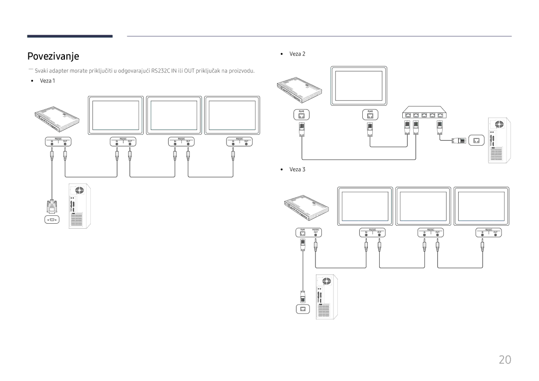 Samsung SBB-SS08FL1/EN manual Povezivanje, Veza 