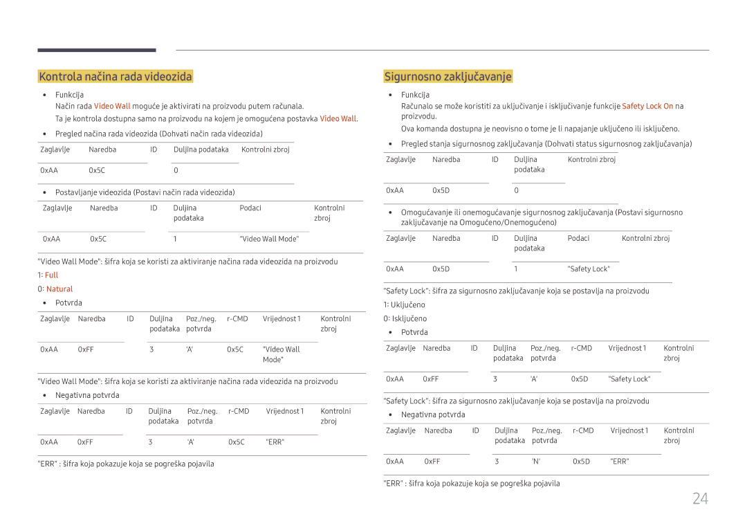 Samsung SBB-SS08FL1/EN manual Kontrola načina rada videozida, Sigurnosno zaključavanje, Full Natural 