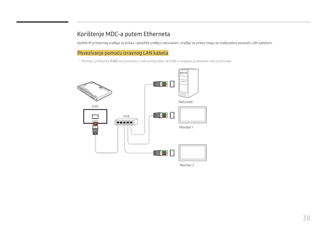 Samsung SBB-SS08FL1/EN manual Korištenje MDC-a putem Etherneta, Povezivanje pomoću izravnog LAN kabela 