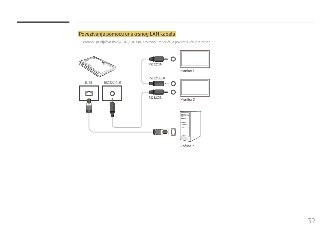 Samsung SBB-SS08FL1/EN manual Povezivanje pomoću unakrsnog LAN kabela 