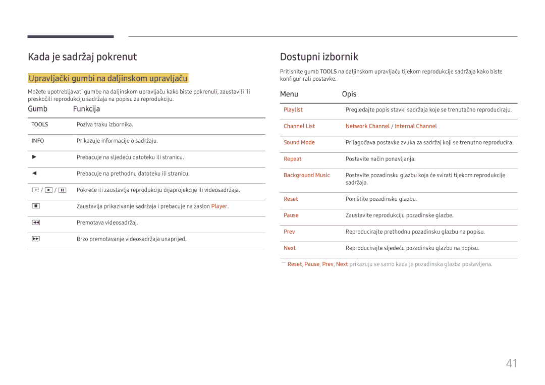 Samsung SBB-SS08FL1/EN Kada je sadržaj pokrenut, Dostupni izbornik, Upravljački gumbi na daljinskom upravljaču, Menu Opis 