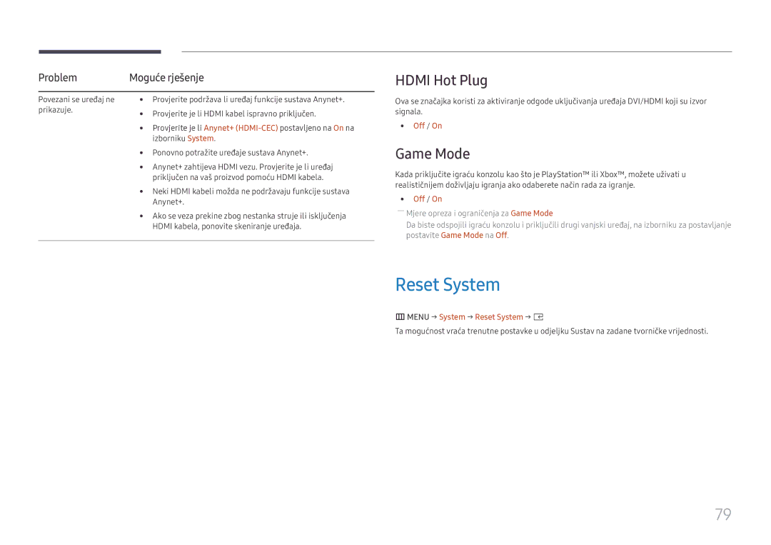 Samsung SBB-SS08FL1/EN manual Hdmi Hot Plug, Game Mode, Problem, Menu → System → Reset System → E 