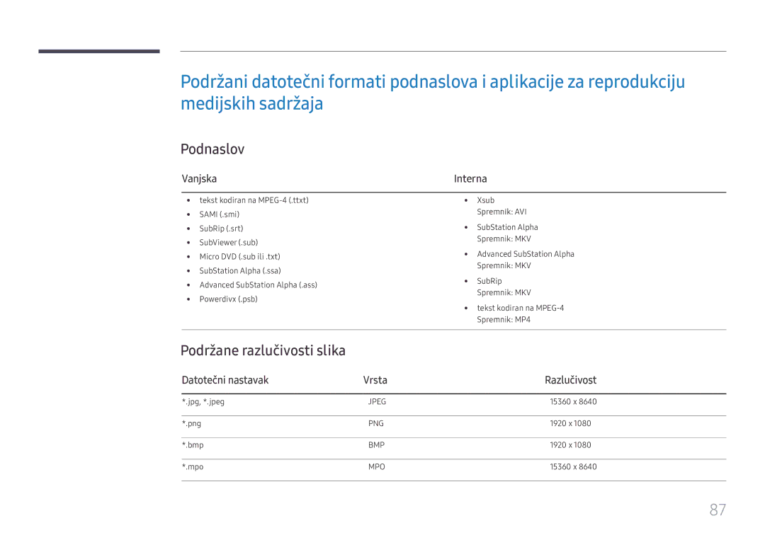 Samsung SBB-SS08FL1/EN manual Podnaslov, Podržane razlučivosti slika, Vanjska, Datotečni nastavak Vrsta Razlučivost 