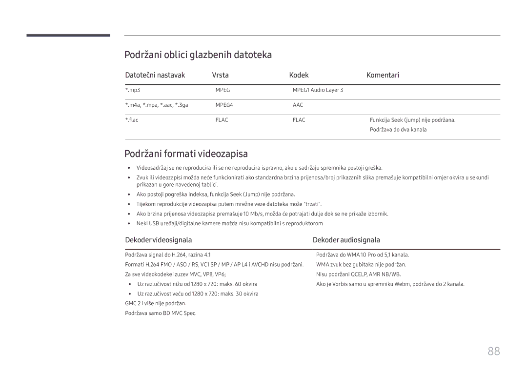 Samsung SBB-SS08FL1/EN manual Podržani oblici glazbenih datoteka, Podržani formati videozapisa 