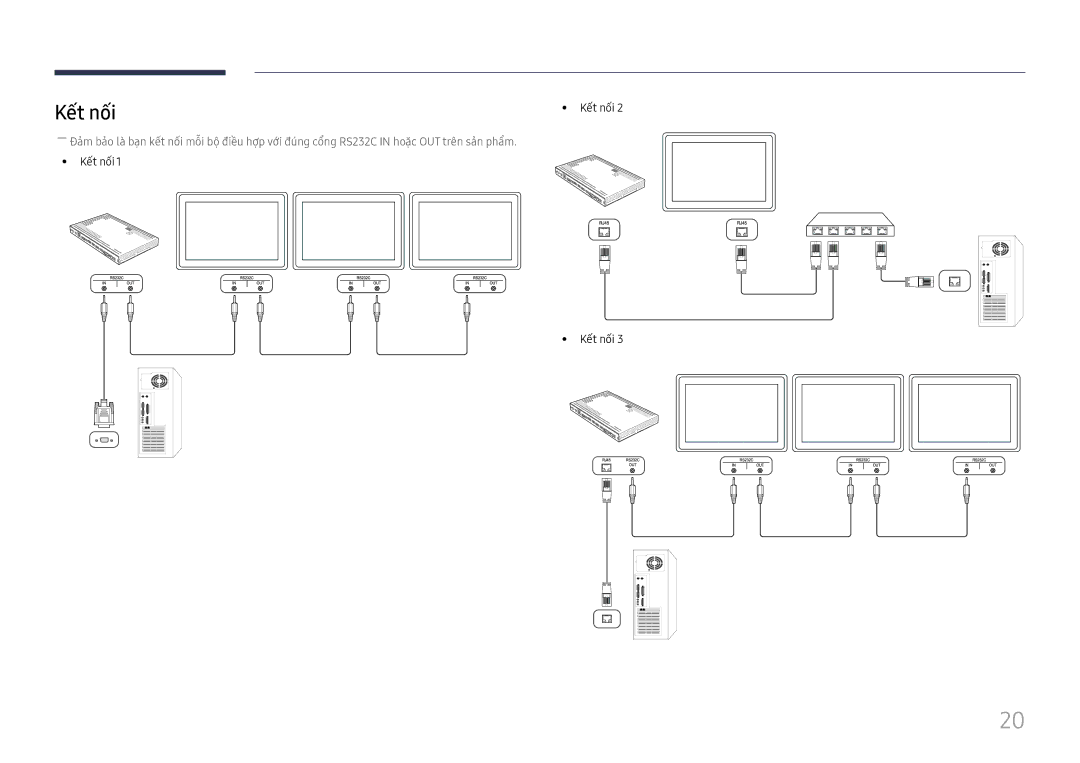 Samsung SBB-SS08FL1/XY manual Kết nối, Kết nối 