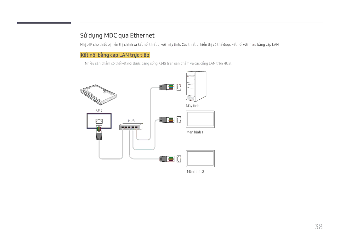 Samsung SBB-SS08FL1/XY manual Sư dung MDC qua Ethernet, Kêt nôi bằng cap LAN trưc tiêp 