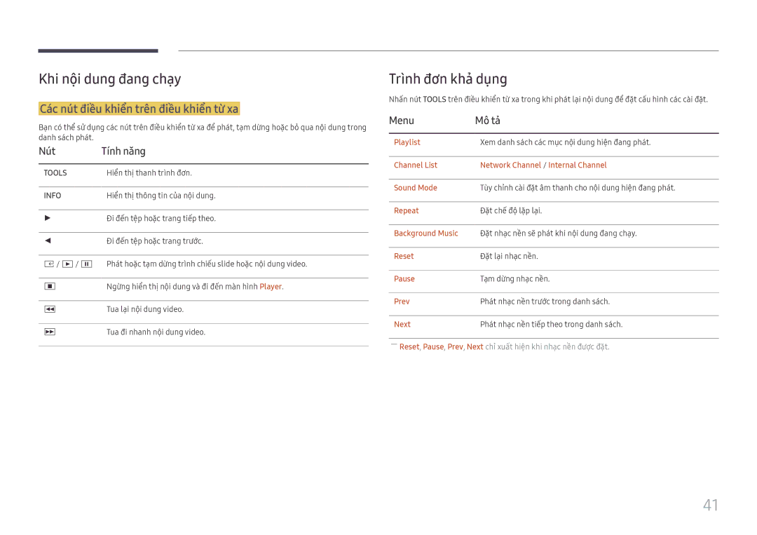Samsung SBB-SS08FL1/XY manual Khi nội dung đang chạy, Trì̀nh đơn khả̉ dụng, Các nú́t điề̀u khiển trên điề̀u khiển từ̀ xa 