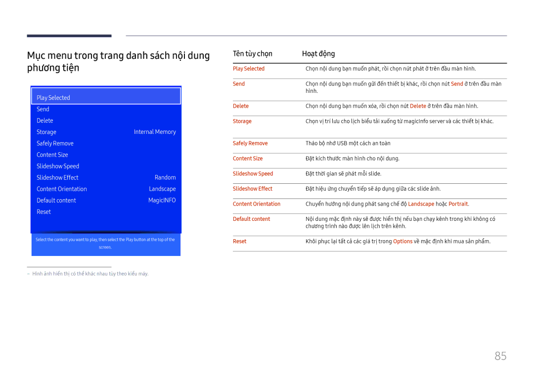 Samsung SBB-SS08FL1/XY manual Muc menu trong trang danh sach nội dung phương tiên, Tên tuy chọn Hoạt động 