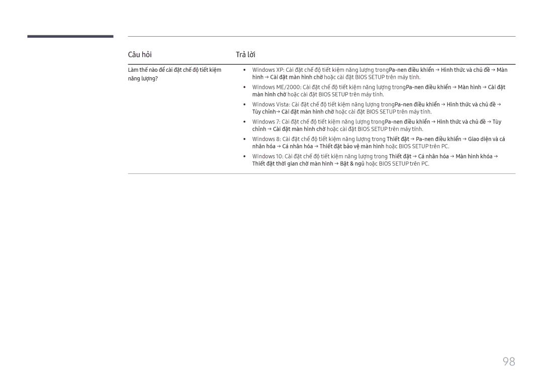 Samsung SBB-SS08FL1/XY manual Câu hỏ̉i, Trả̉ lời, Là̀m thế nà̀o để cà̀i đặ̣t chê độ tiết kiệm năng lượ̣ng? 