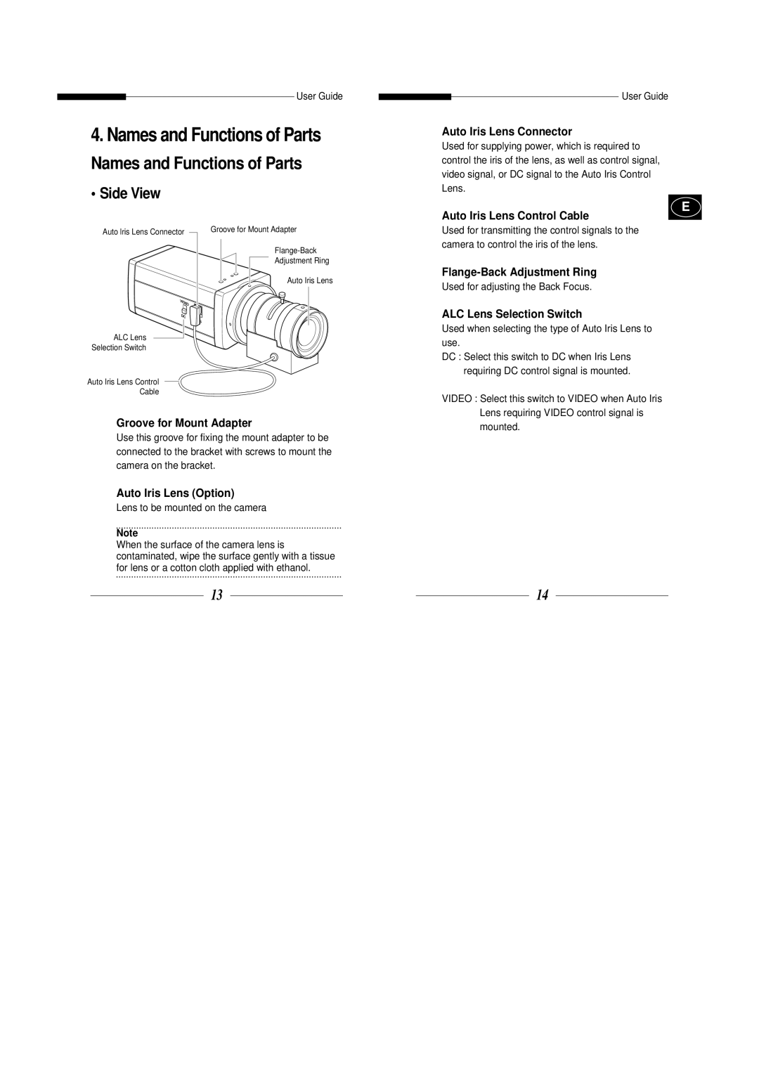 Samsung SBC-301AP, SBC-300AP manual Names and Functions of Parts, Side View 