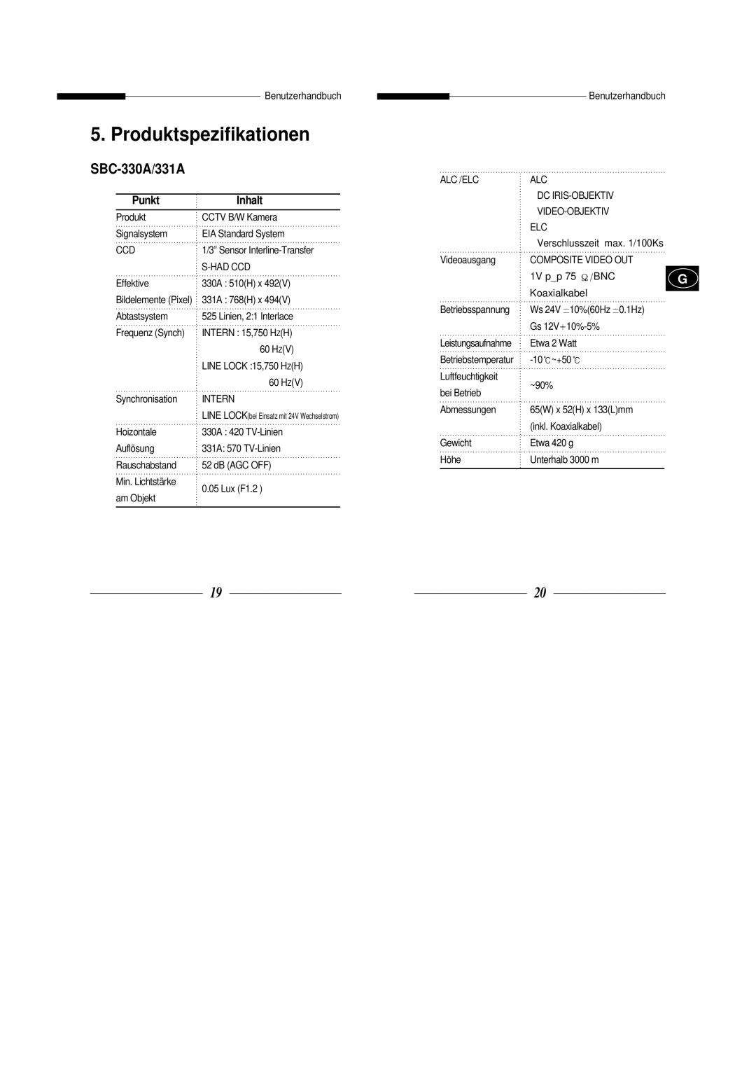 Samsung SBC-300AP, SBC-301AP manual Produktspezifikationen, Punkt Inhalt 