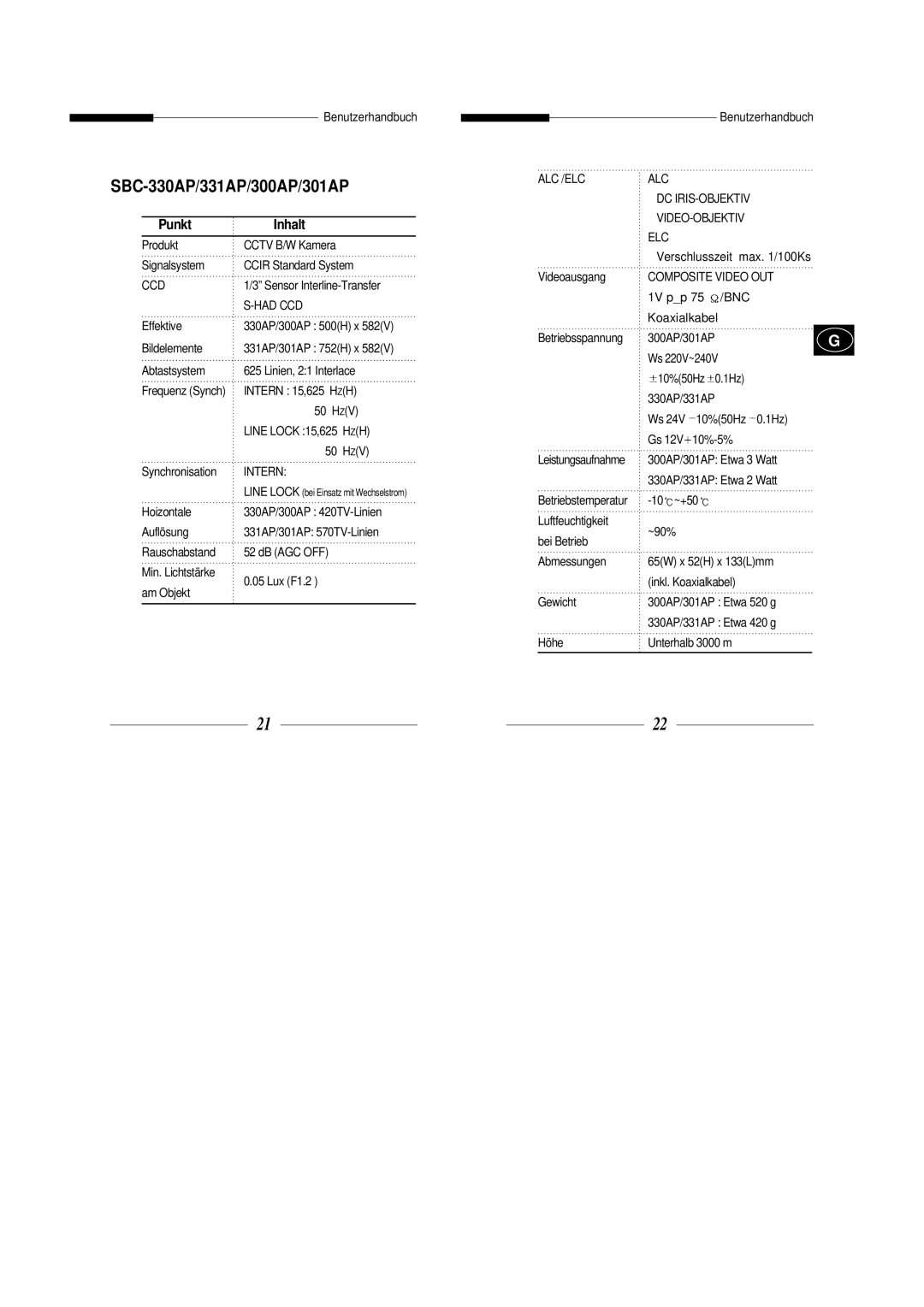 Samsung SBC-301AP, SBC-300AP manual Produkt Cctv B/W Kamera, Intern 15,625 H 50 H, Lux F1.2 Am Objekt, 10%50Hz 