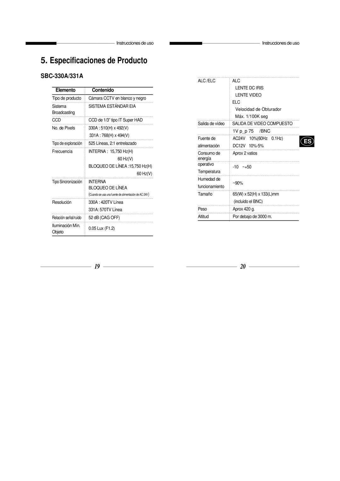 Samsung SBC-301AP, SBC-300AP manual Contenido 