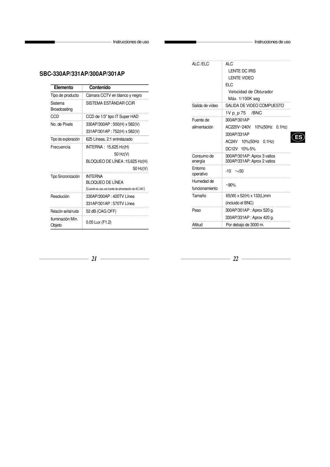 Samsung SBC-300AP, SBC-301AP manual Resolución, Lux F1.2 Objeto, 10%50Hz 1Hz 330AP/331AP, Energía, Entorno 