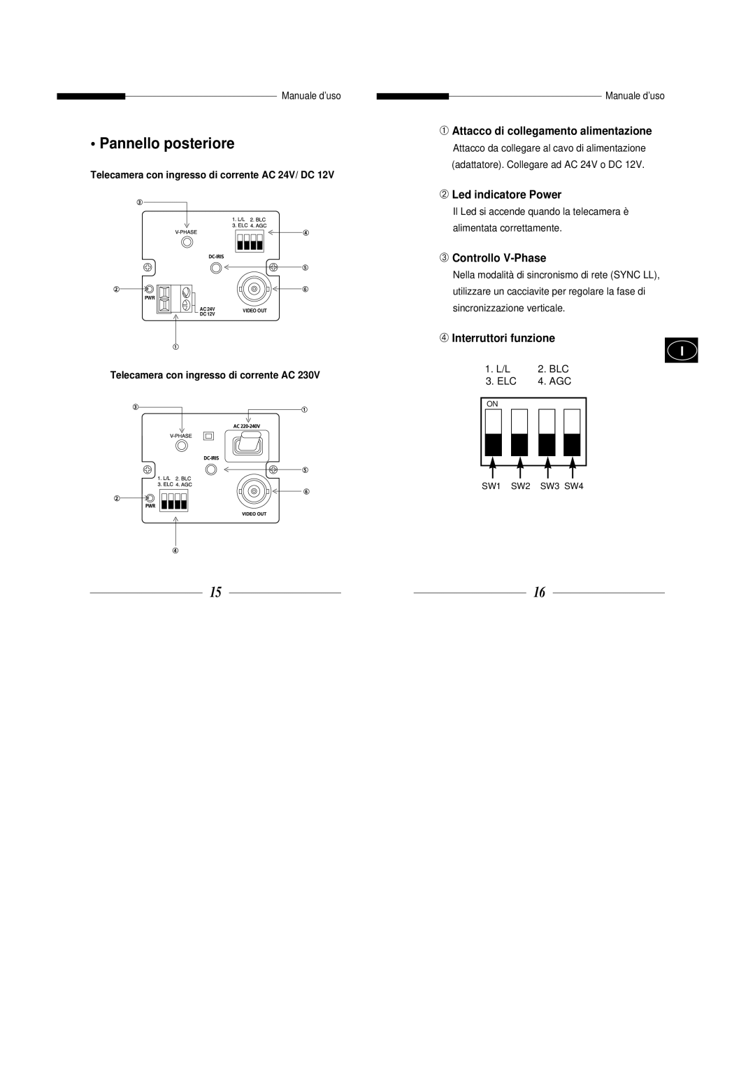 Samsung SBC-300AP, SBC-301AP manual Pannello posteriore, ➀ Attacco di collegamento alimentazione, ➁ Led indicatore Power 