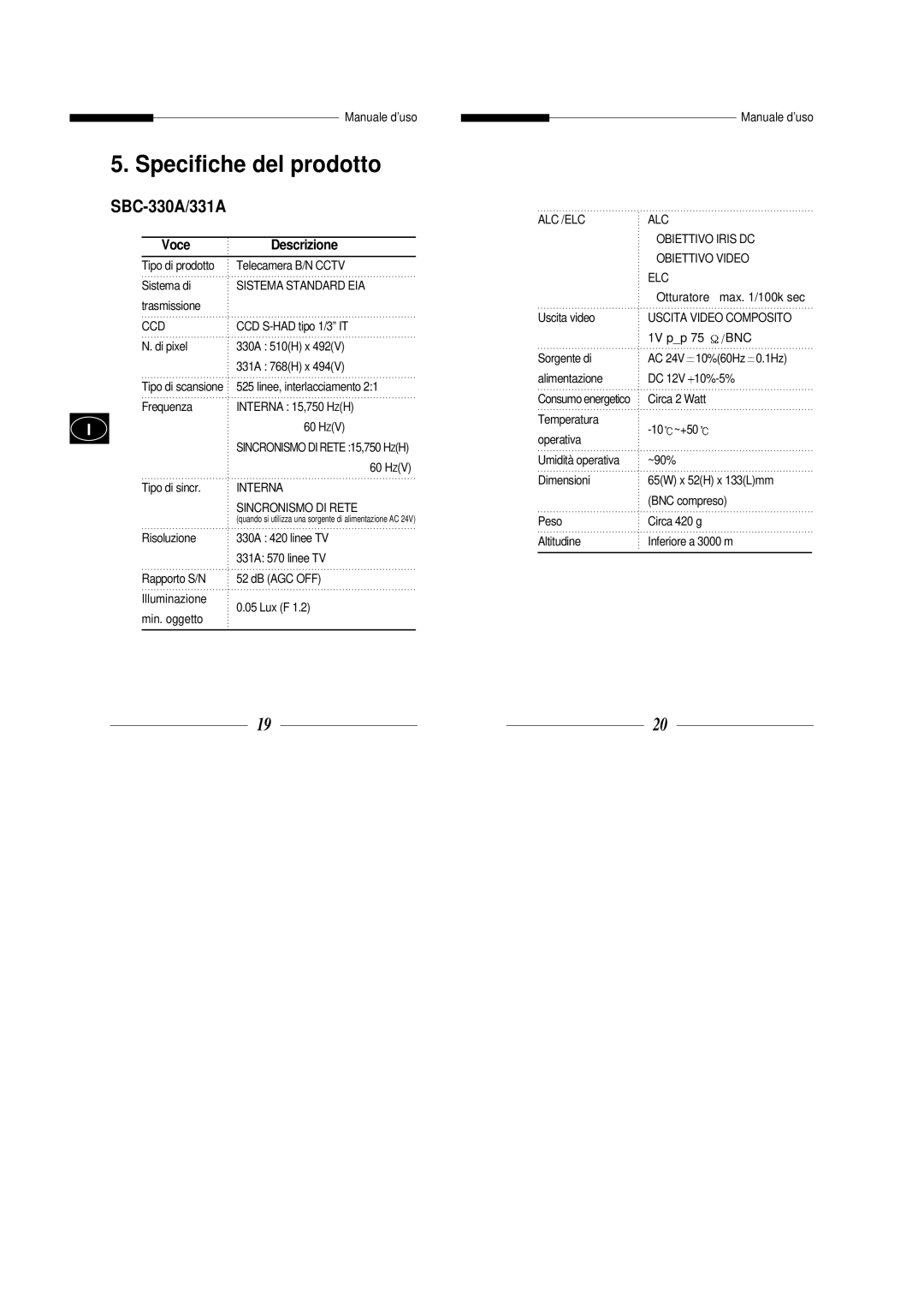 Samsung SBC-300AP, SBC-301AP manual Specifiche del prodotto, Voce, Descrizione 