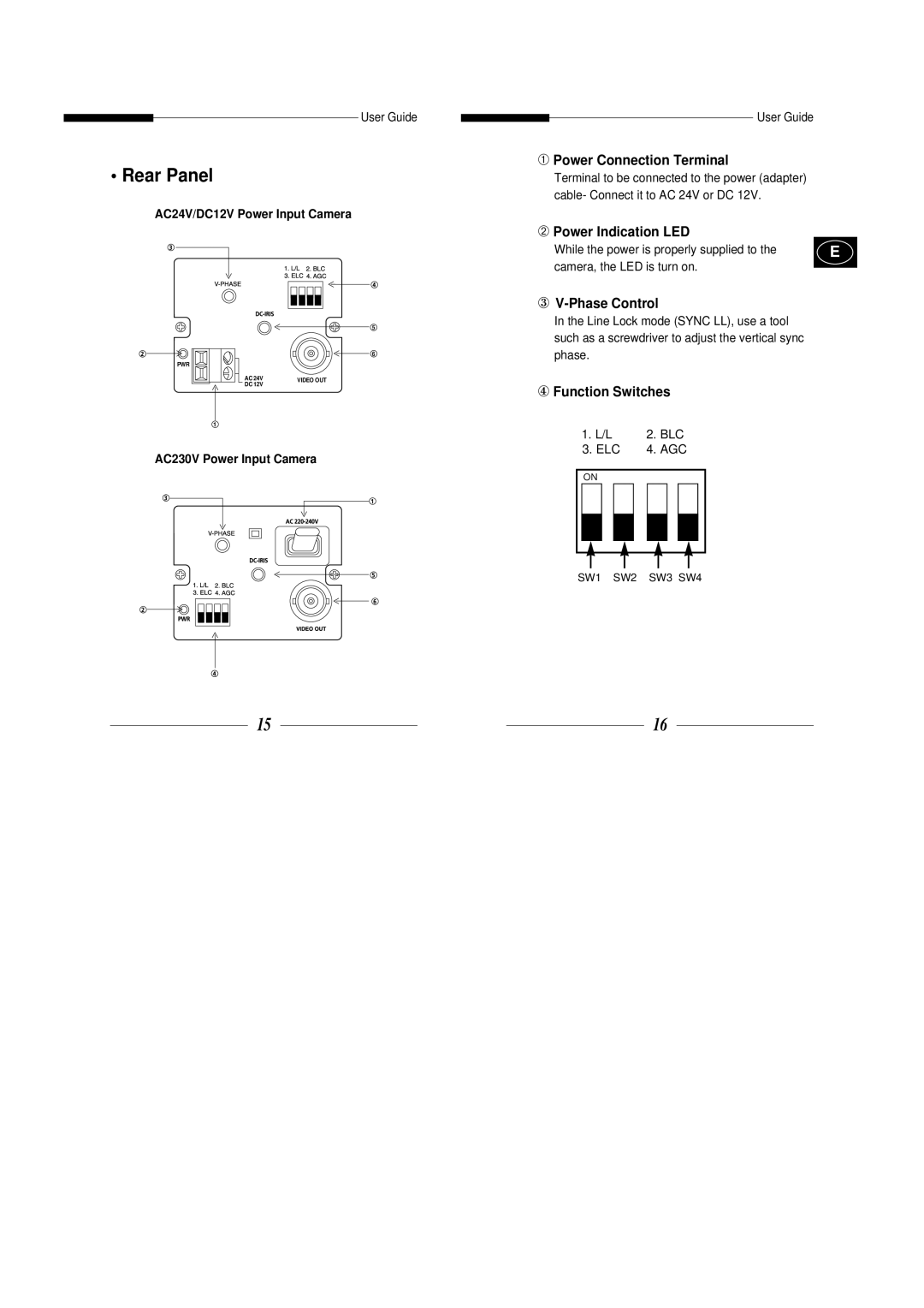 Samsung SBC-331AP/XEV, SBC-330AP manual Rear Panel, ➀ Power Connection Terminal, ➁ Power Indication LED, ③ V-Phase Control 