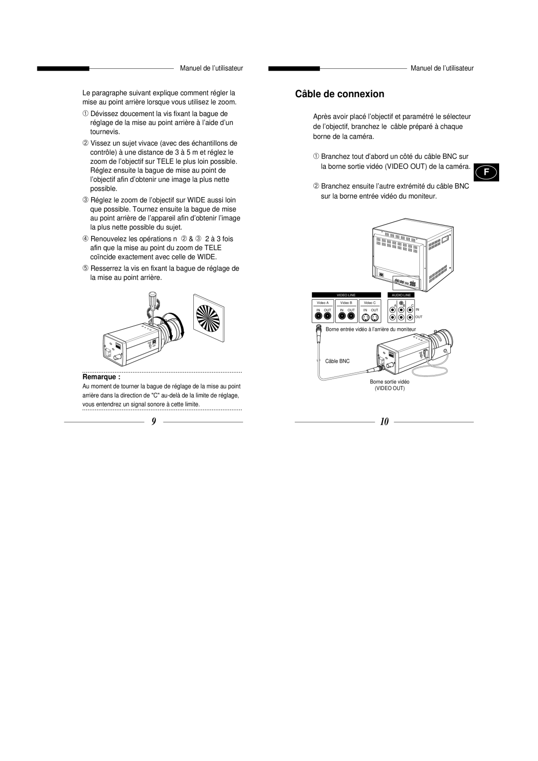 Samsung SBC-300AP, SBC-330AP, SBC-301AP, SBC-330AN, SBC-331AP/XEV manual Câble de connexion, Remarque 