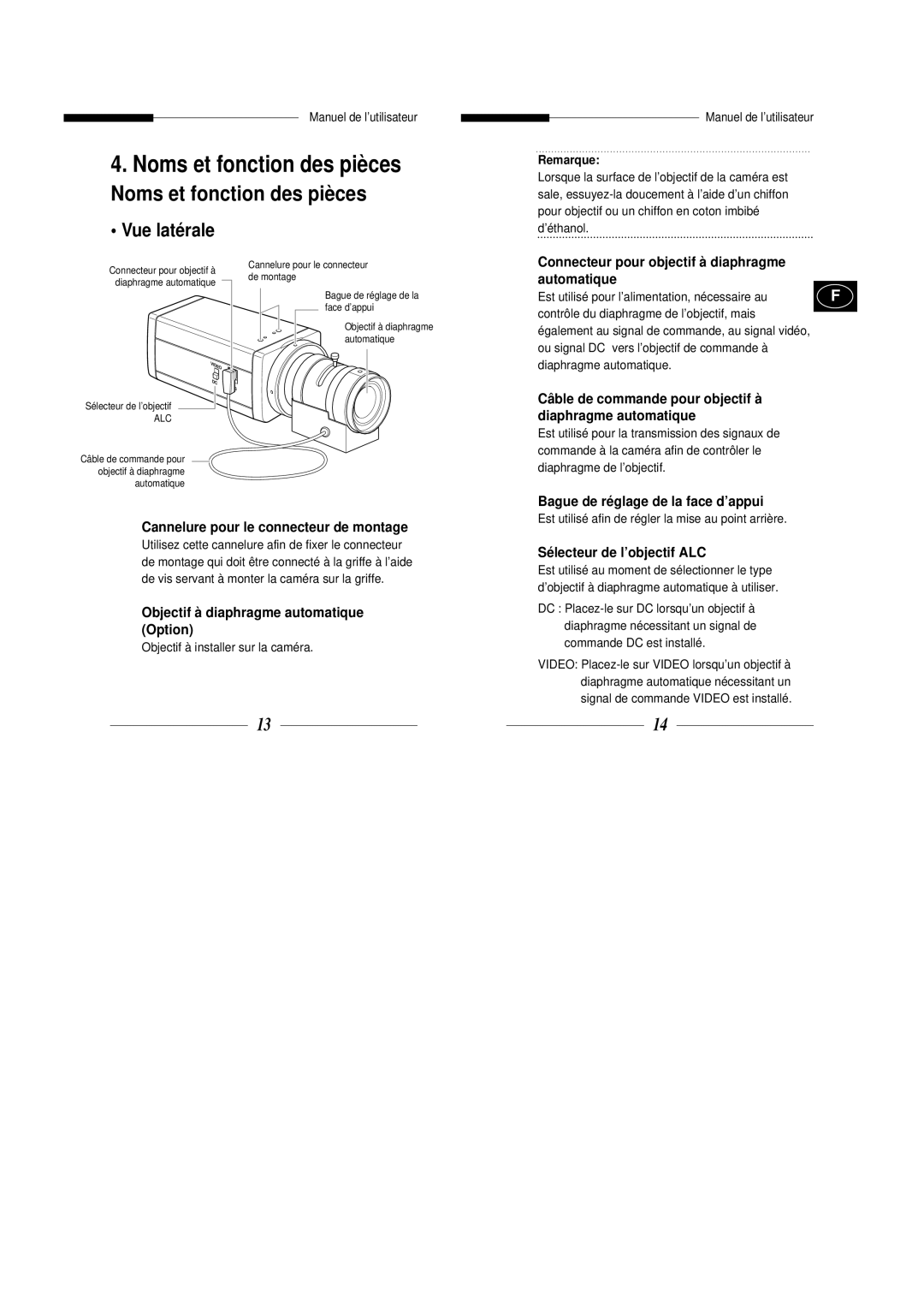 Samsung SBC-331AP/XEV, SBC-330AP, SBC-301AP, SBC-300AP, SBC-330AN manual Noms et fonction des pièces, Vue latérale 