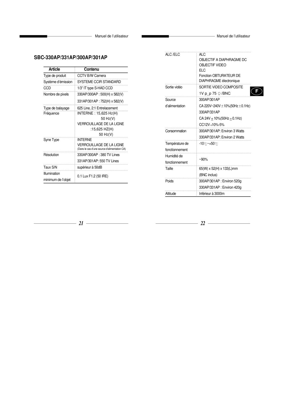 Samsung SBC-300AP, SBC-331AP, SBC-330AP manual Nombre de pixels, 15,625 HZH, CA 24V 10%50Hz 0.1Hz CC12V 10%-5% Consommation 