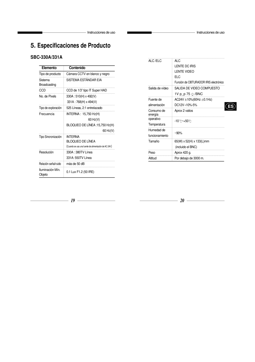 Samsung SBC-330AN, SBC-330AP, SBC-301AP, SBC-300AP, SBC-331AP/XEV manual Elemento Contenido 