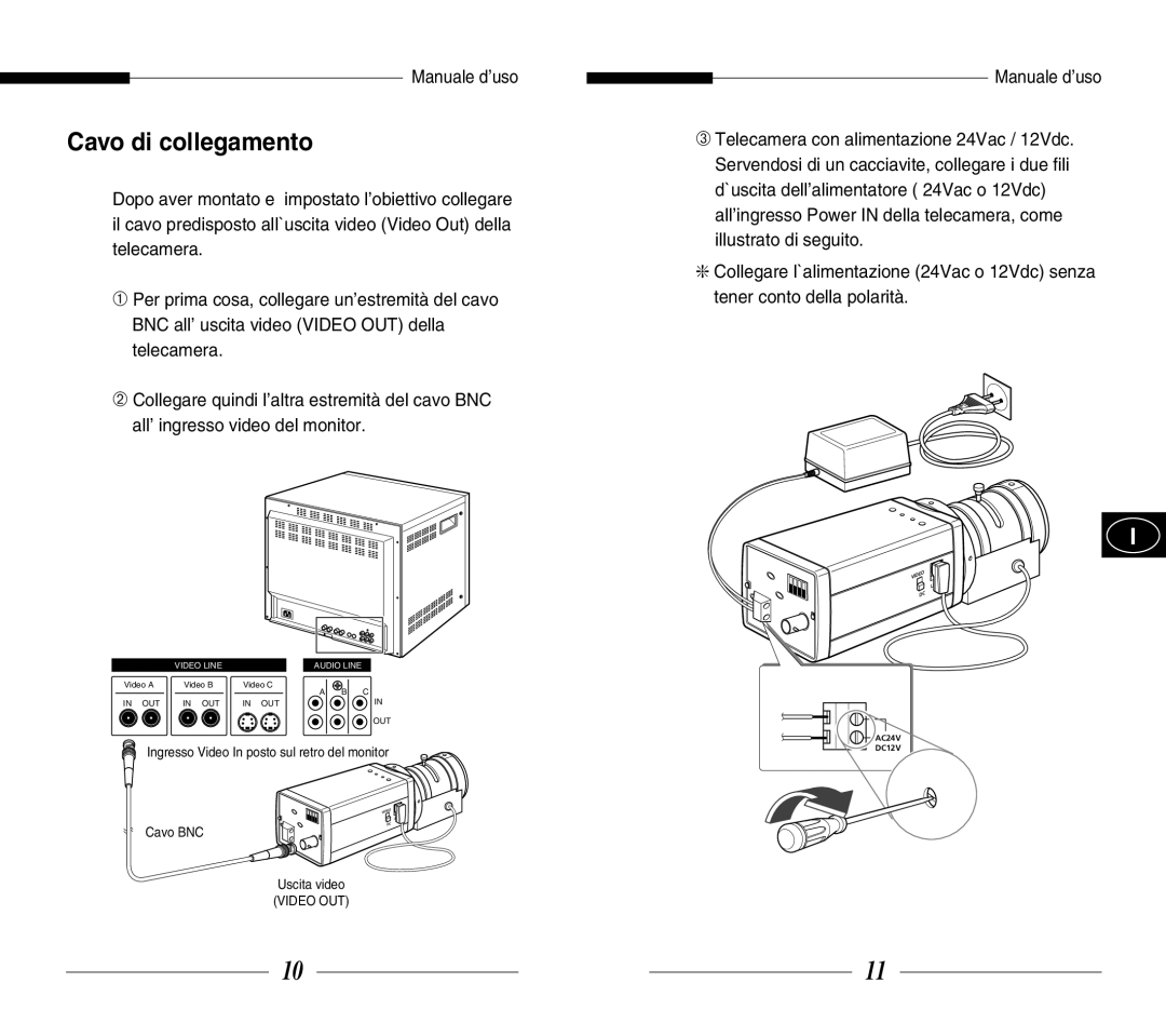 Samsung SBC-330AP, SBC-301AP, SBC-300AP, SBC-330AN, SBC-331AP/XEV manual Cavo di collegamento 