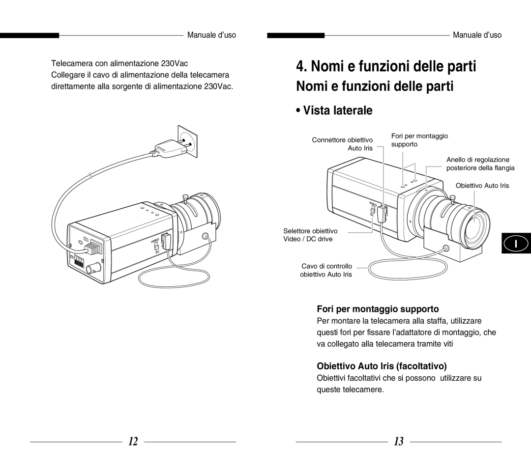 Samsung SBC-301AP, SBC-331AP, SBC-330AP, SBC-300AP Nomi e funzioni delle parti, Vista laterale, Fori per montaggio supporto 