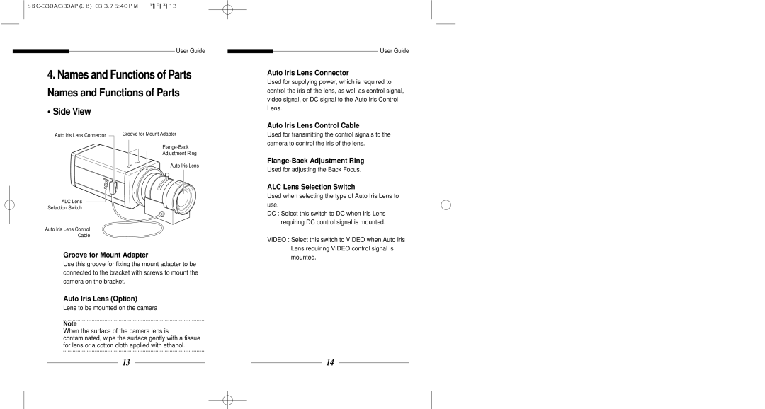 Samsung SBC-331AP, SBC-330AP, SBC-301AP, SBC-300AP user service Names and Functions of Parts 