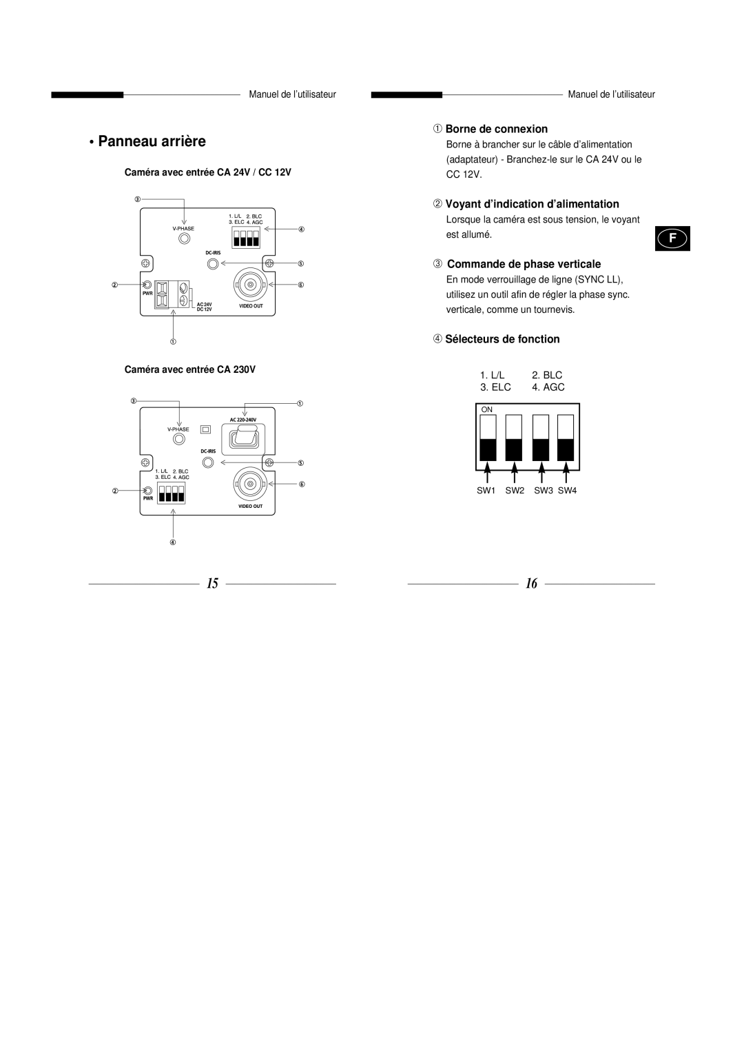 Samsung SBC-331AP Panneau arrière, ➀ Borne de connexion, ➁ Voyant d’indication d’alimentation, ➃ Sélecteurs de fonction 