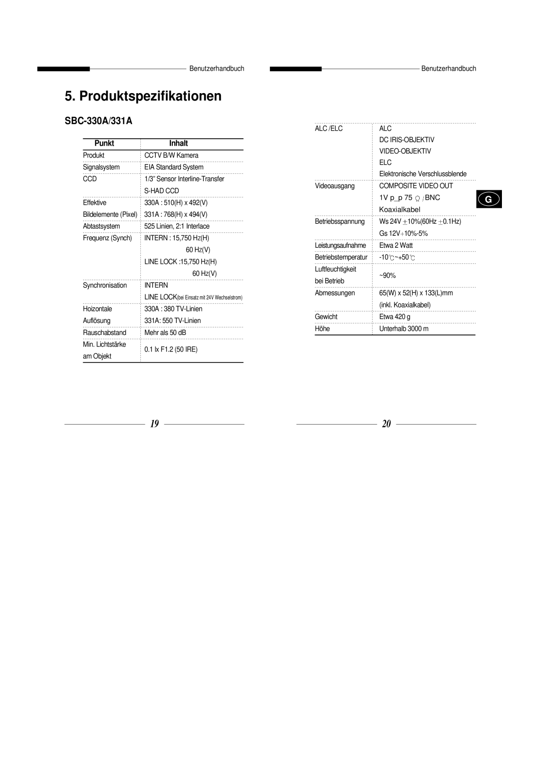 Samsung SBC-331AP/XEV manual Produktspezifikationen, Punkt Inhalt 