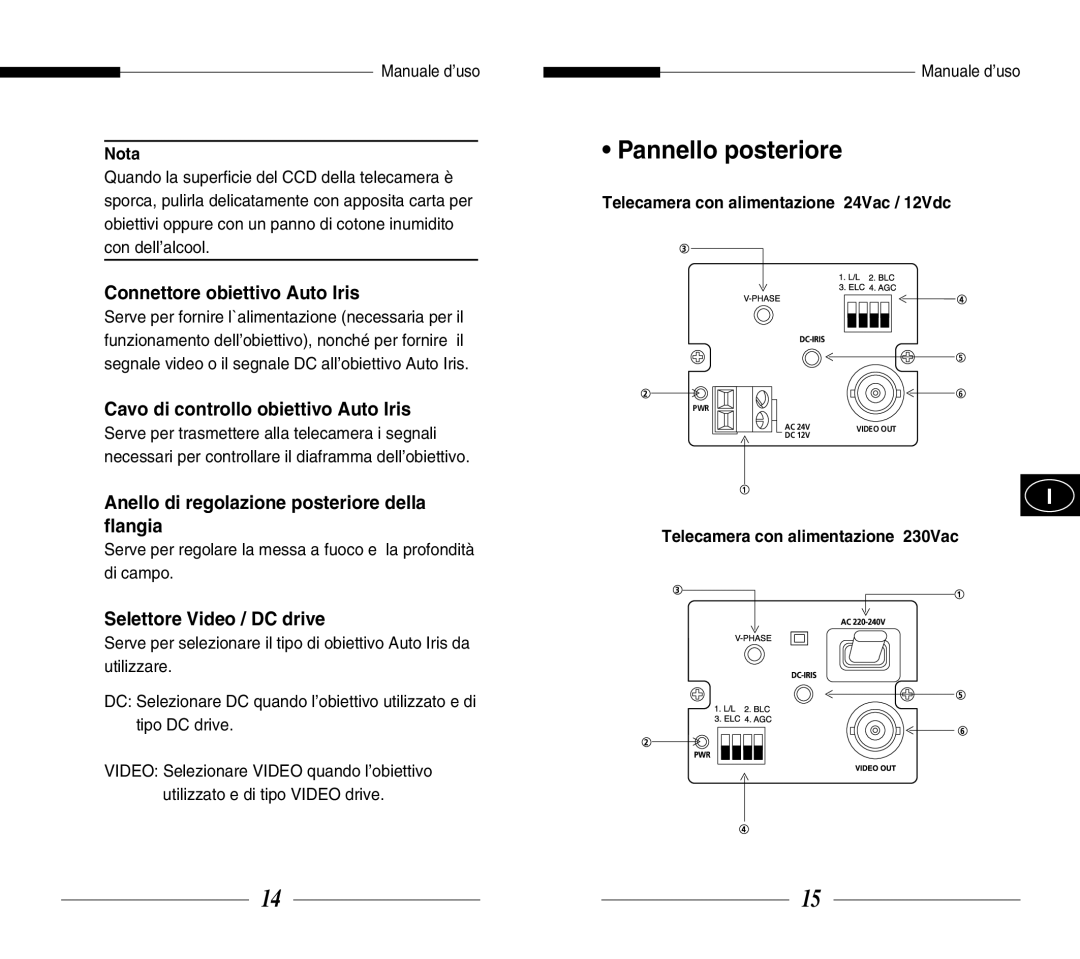 Samsung SBC-331AP/XEV manual Pannello posteriore, Connettore obiettivo Auto Iris, Cavo di controllo obiettivo Auto Iris 