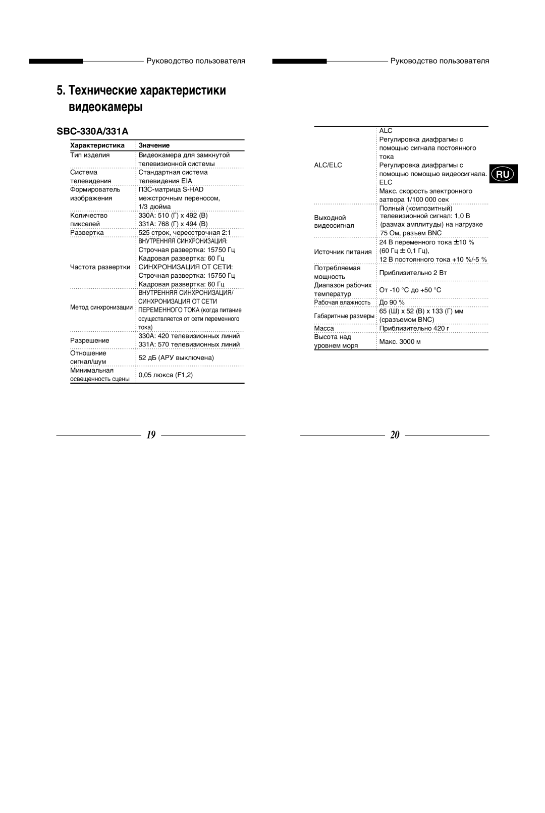 Samsung SBC-331AP/XEV manual ÂıÌË˜ÂÒÍËÂ ı‡‡ÍÚÂËÒÚËÍË ‚Ë‰ÂÓÍ‡ÏÂ˚, SBC-330A/331A 