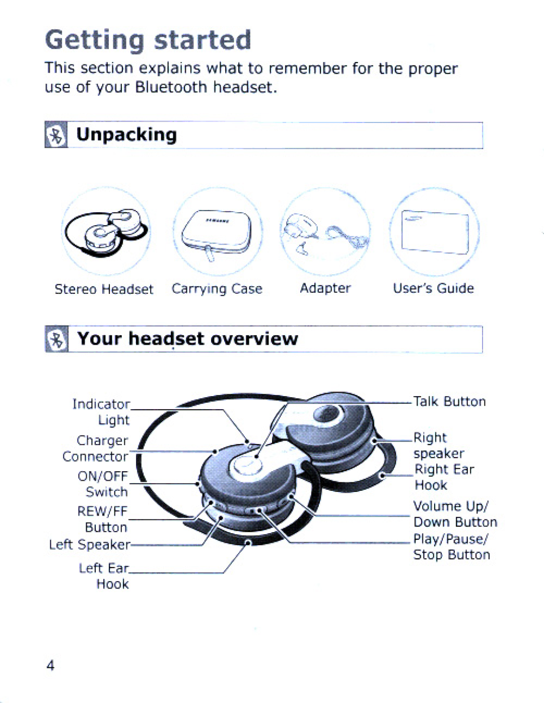 Samsung SBH170 manual 