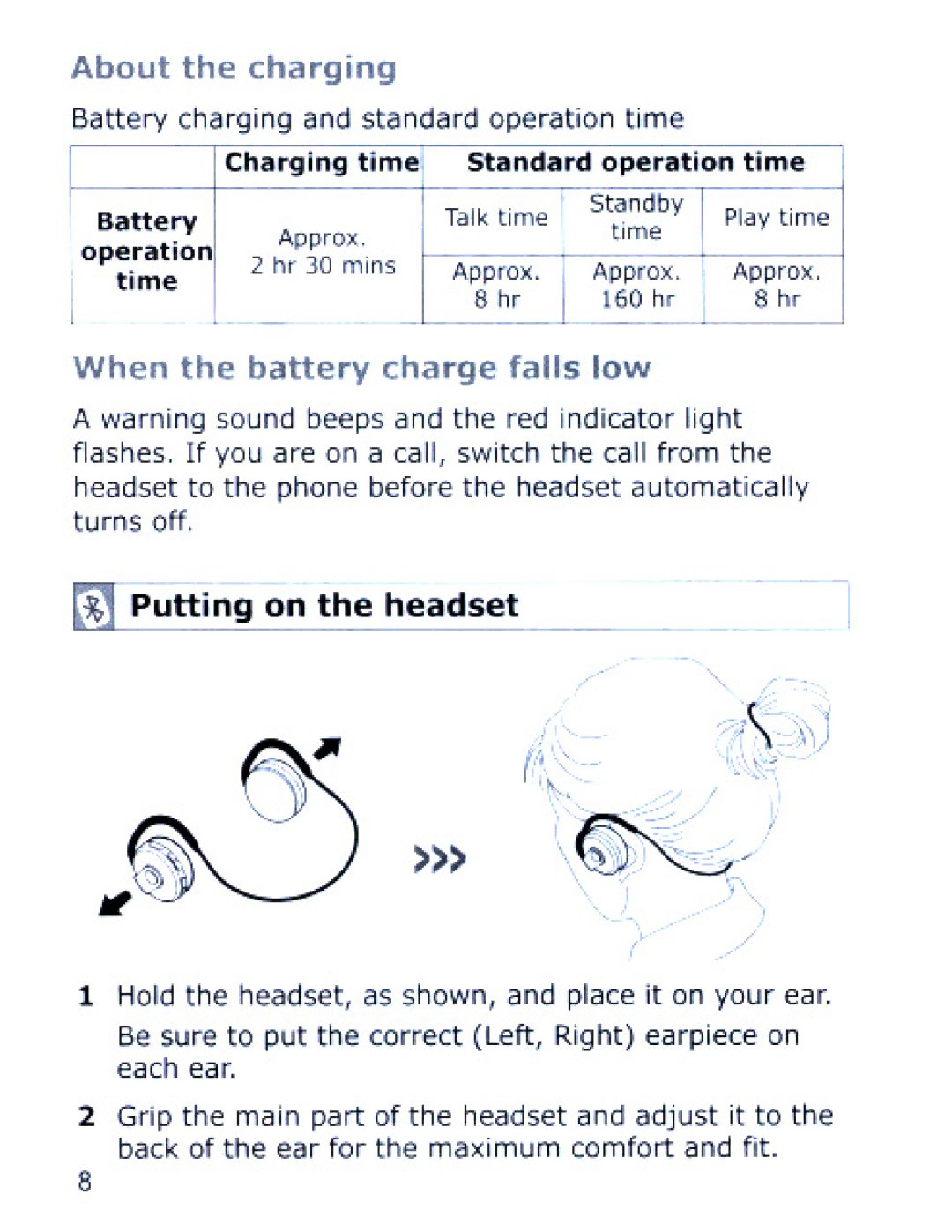 Samsung SBH170 manual 